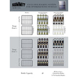 Summit 24" Wide Built-In Wine Cellar, ADA-Compliant ALWC532CSS