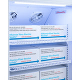 Summit 8 Cu. Ft. Upright Vaccine Refrigerator, Certified to NSF/ANSI 456 Vaccine Storage Standard ARG8PV456