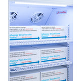 Summit 6 Cu. Ft. ADA Height Vaccine Refrigerator, Certified to NSF/ANSI 456 Vaccine Storage Standard ARG6PV456
