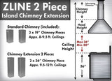 ZLINE 2-36in. Chimney Extensions for 10ft. to 12ft. Ceilings (2PCEXT-GL1i/GL2i/KE2i/KL3i)